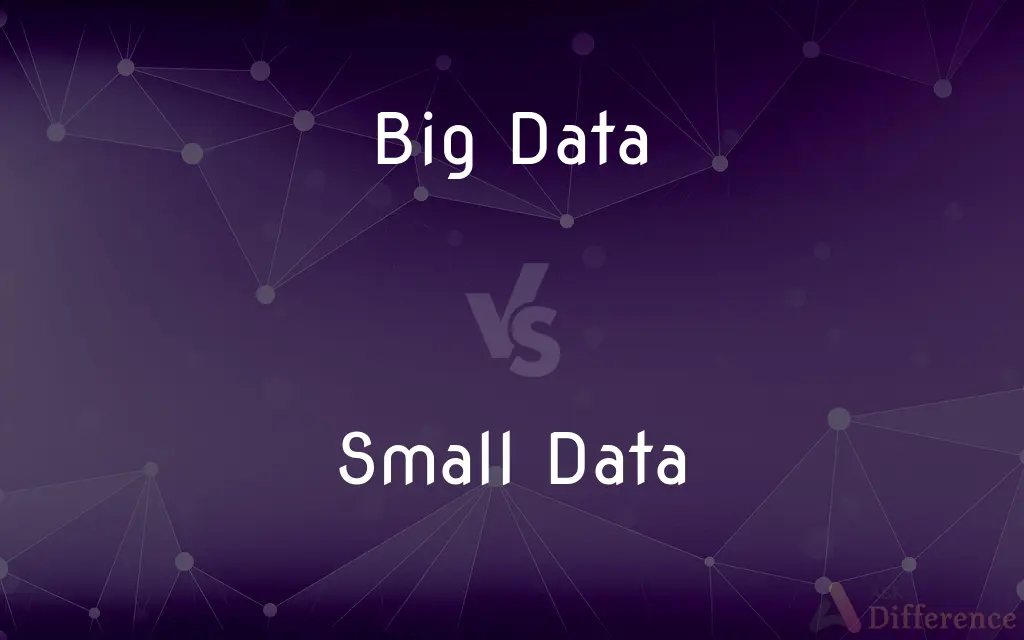Big Data vs. Small Data — What's the Difference?