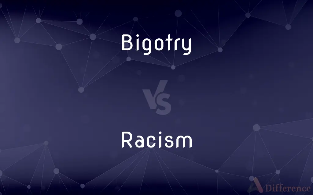 Bigotry vs. Racism — What's the Difference?