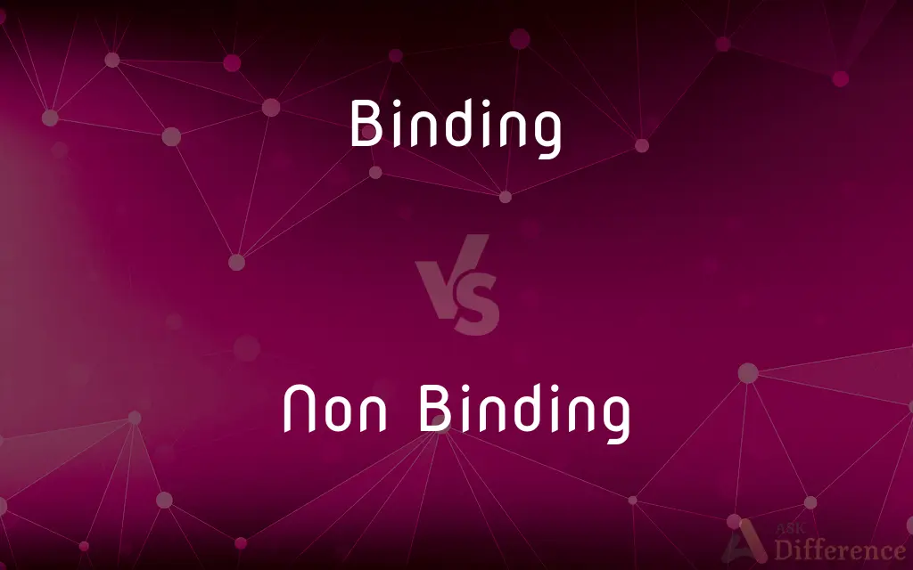 Binding vs. Non Binding — What's the Difference?