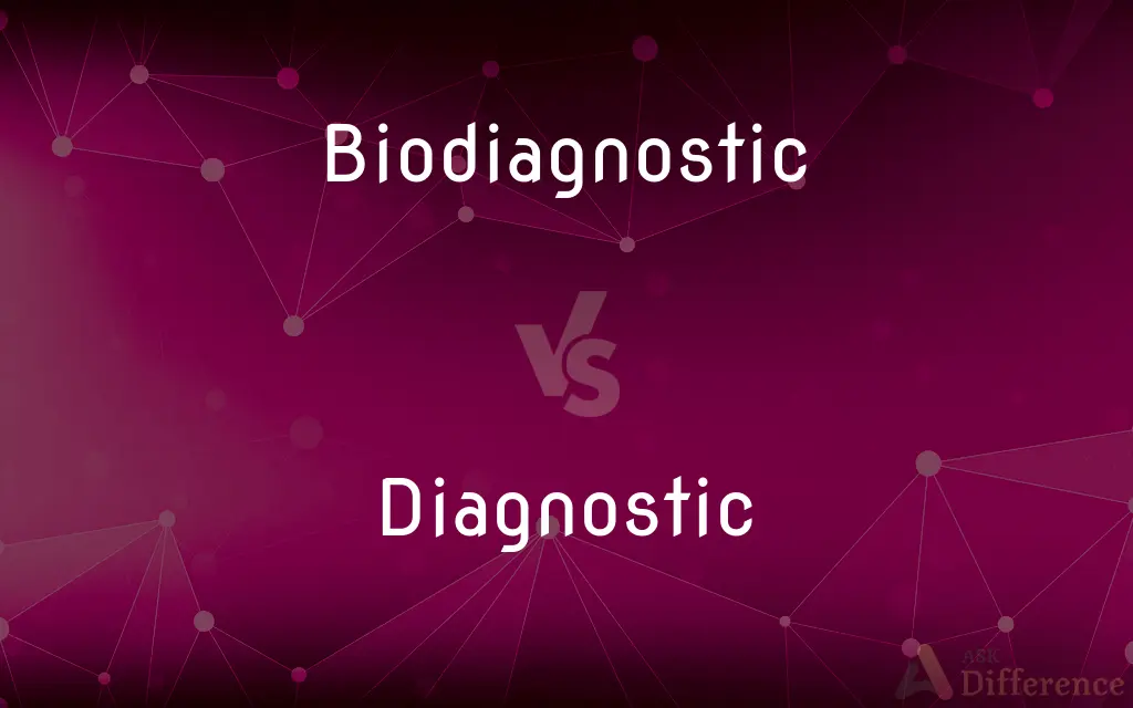 Biodiagnostic vs. Diagnostic — What's the Difference?