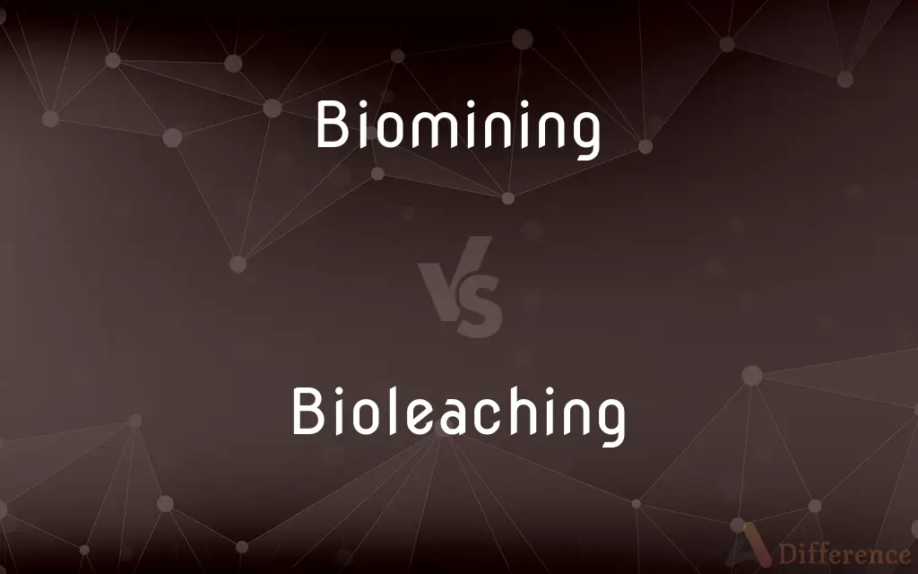 Biomining vs. Bioleaching — What's the Difference?
