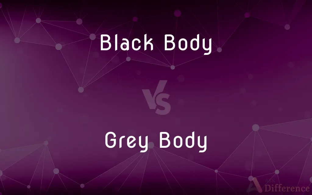 Black Body vs. Grey Body — What's the Difference?