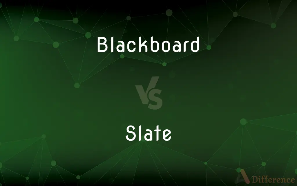 Blackboard vs. Slate — What's the Difference?