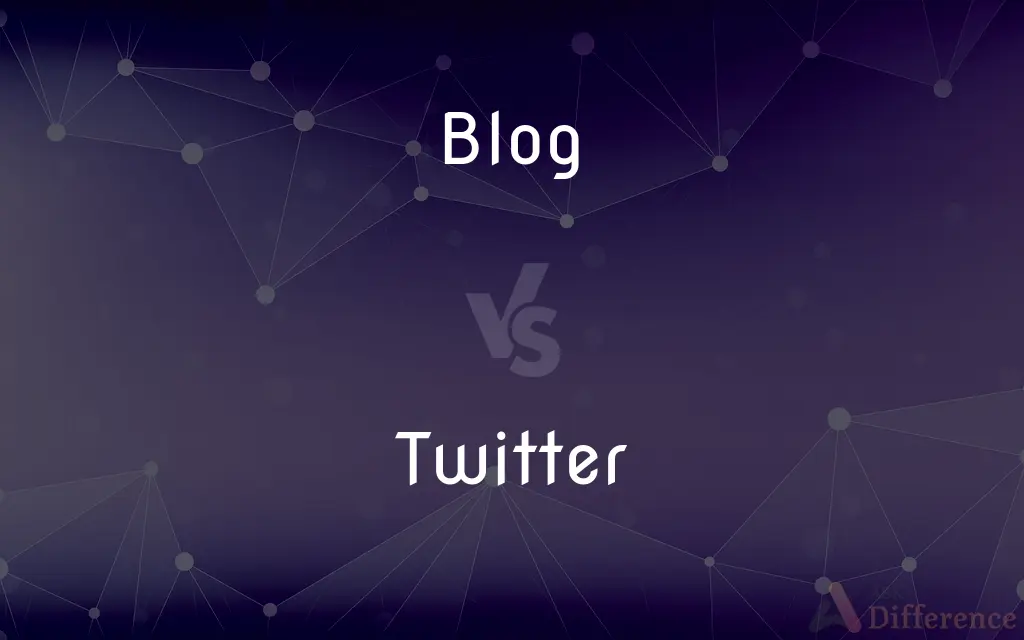 Blog vs. Twitter — What's the Difference?