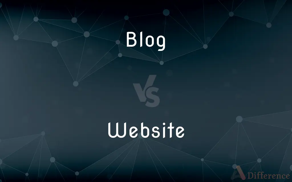 Blog vs. Website — What's the Difference?