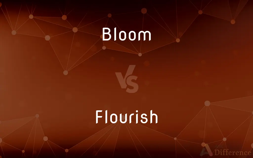 Bloom vs. Flourish — What's the Difference?