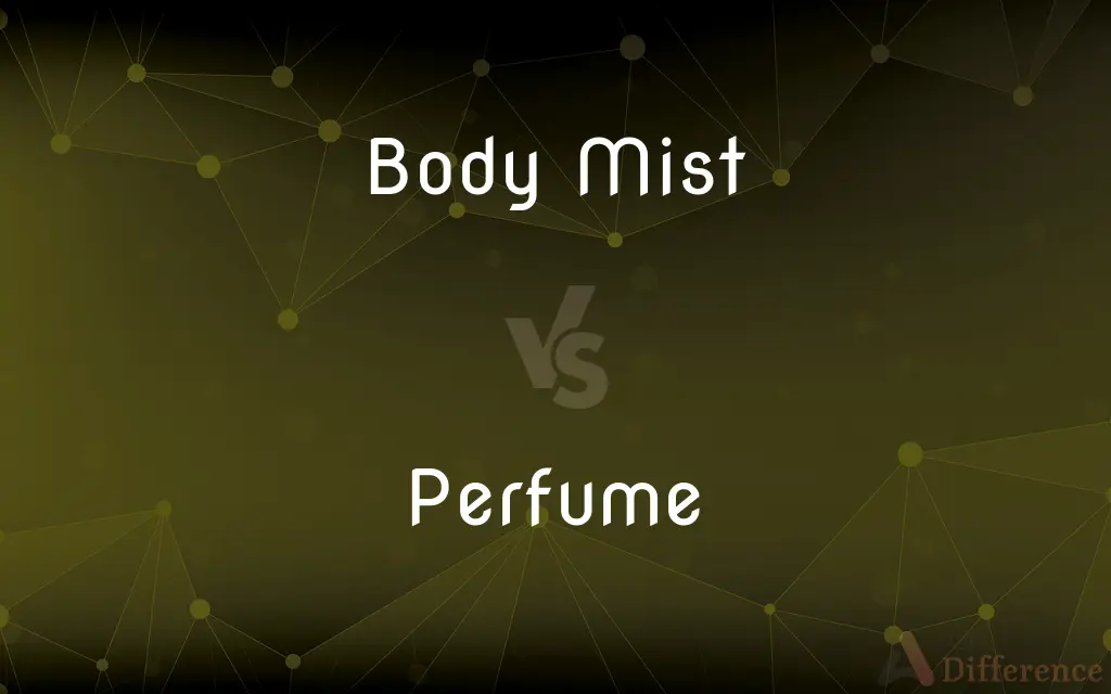 Body Mist vs. Perfume — What's the Difference?