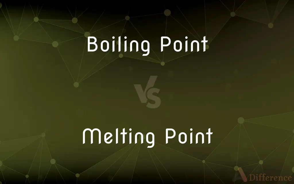 Boiling Point vs. Melting Point — What's the Difference?