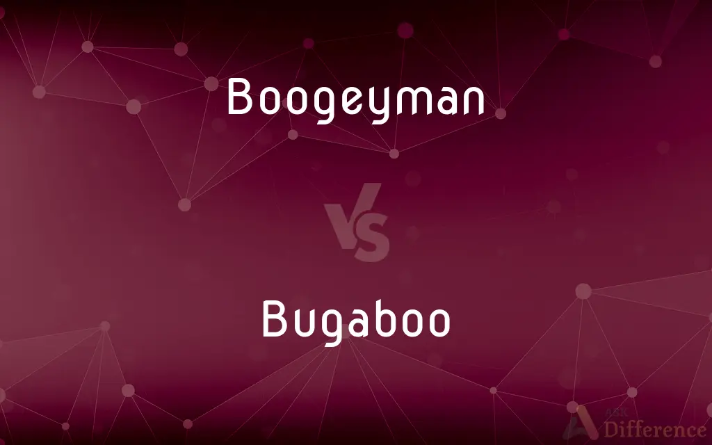 Boogeyman vs. Bugaboo — What's the Difference?