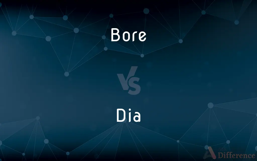 Bore vs. Dia — What's the Difference?