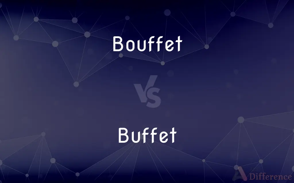 Bouffet vs. Buffet — Which is Correct Spelling?