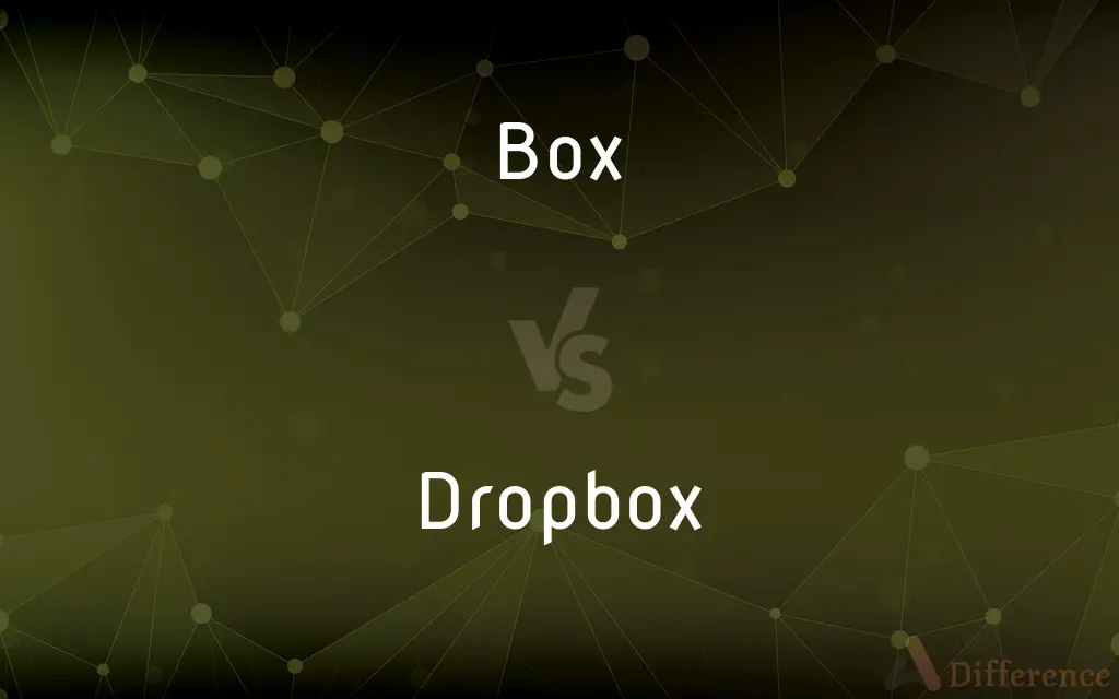Box vs. Dropbox — What's the Difference?