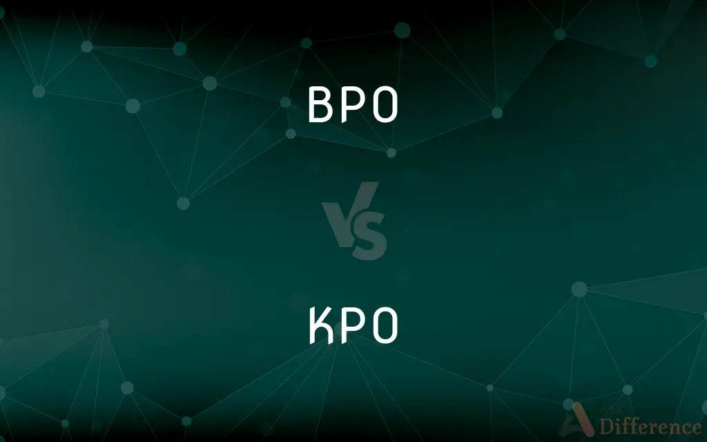 BPO vs. KPO — What's the Difference?