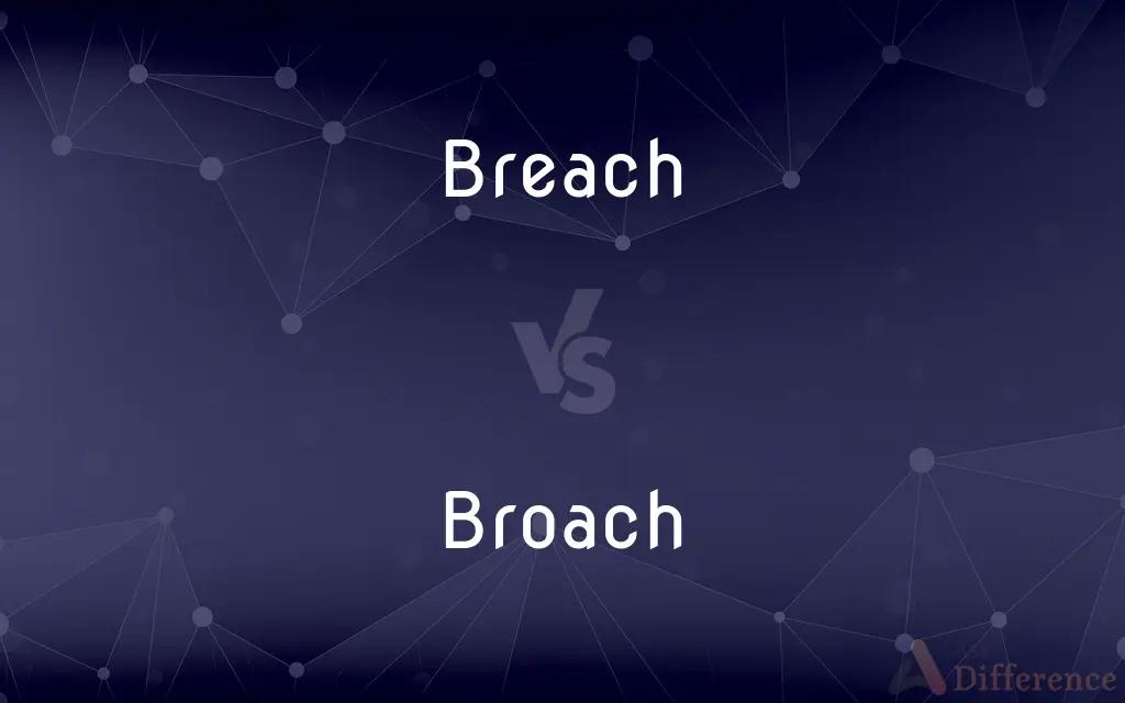 Breach vs. Broach — What's the Difference?