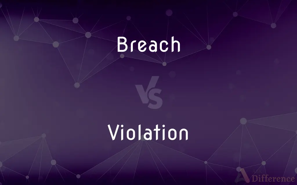 Breach vs. Violation — What's the Difference?