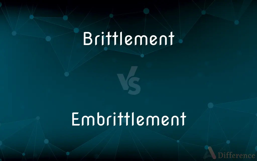 Brittlement vs. Embrittlement — Which is Correct Spelling?