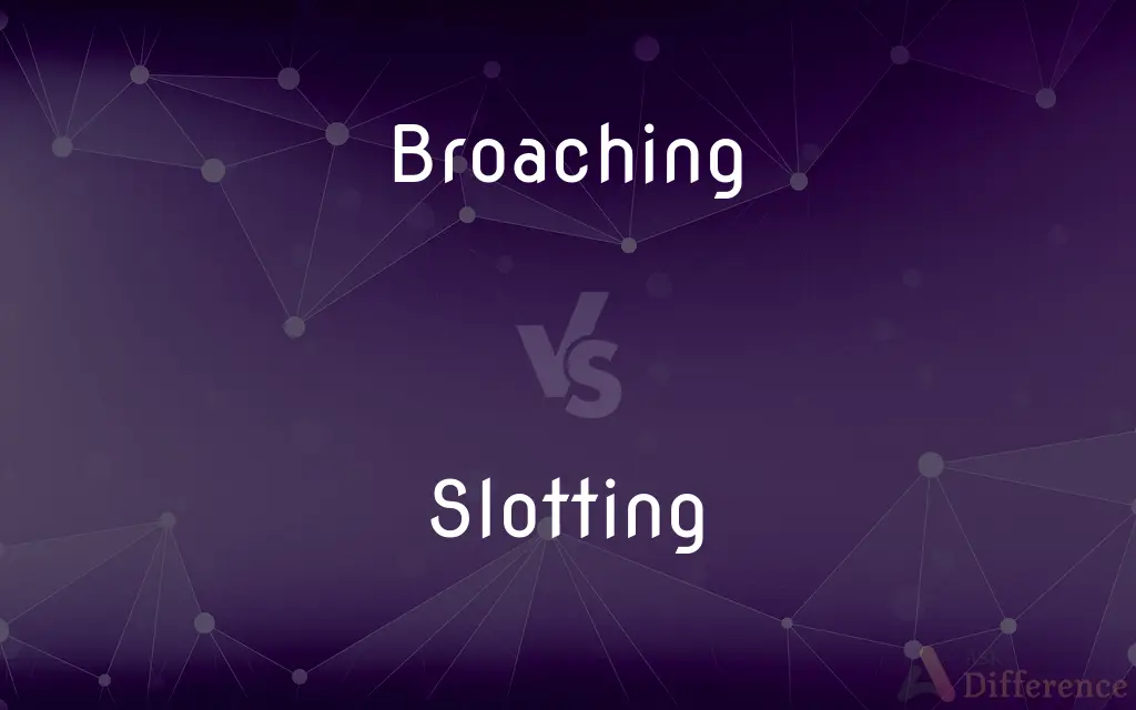 Broaching vs. Slotting — What's the Difference?