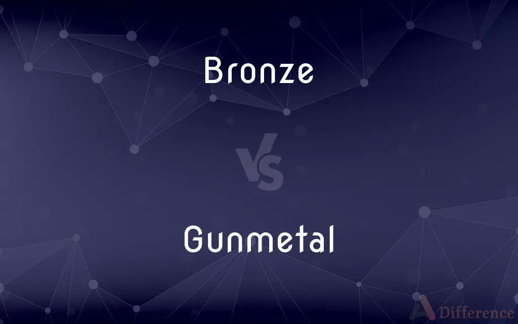 Bronze vs. Gunmetal — What's the Difference?