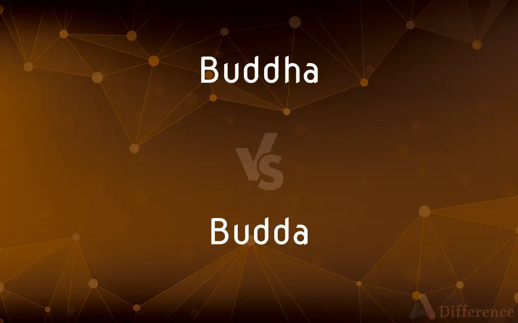 Buddha vs. Budda — What's the Difference?