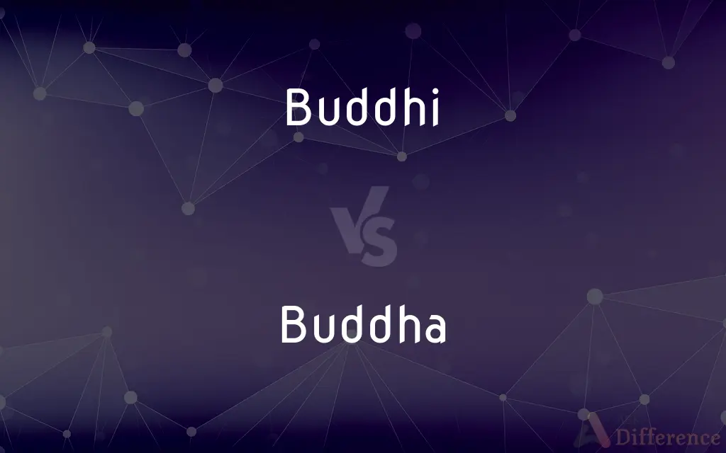 Buddhi vs. Buddha