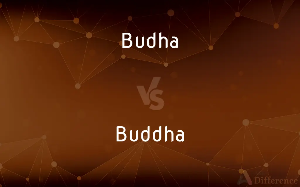 Budha vs. Buddha — What's the Difference?