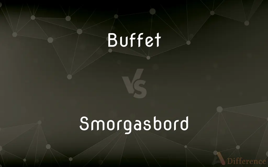 Buffet vs. Smorgasbord — What's the Difference?