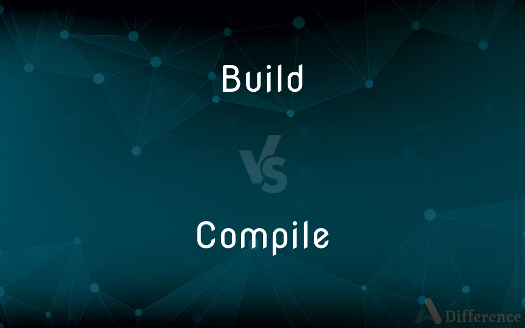 Build vs. Compile — What's the Difference?