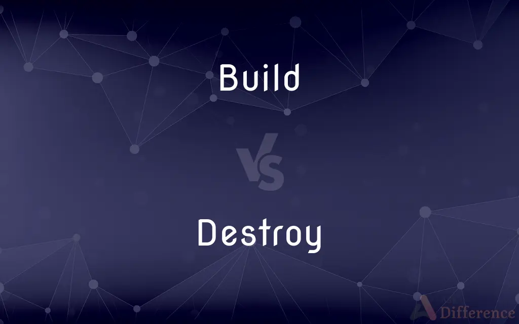 Build vs. Destroy — What's the Difference?