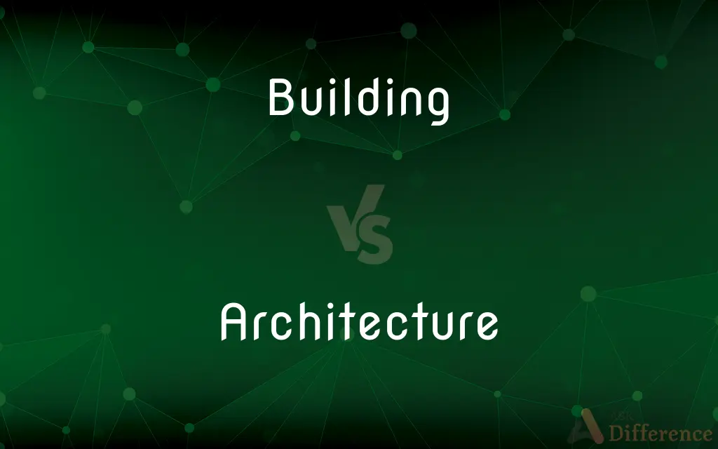 Building vs. Architecture — What's the Difference?