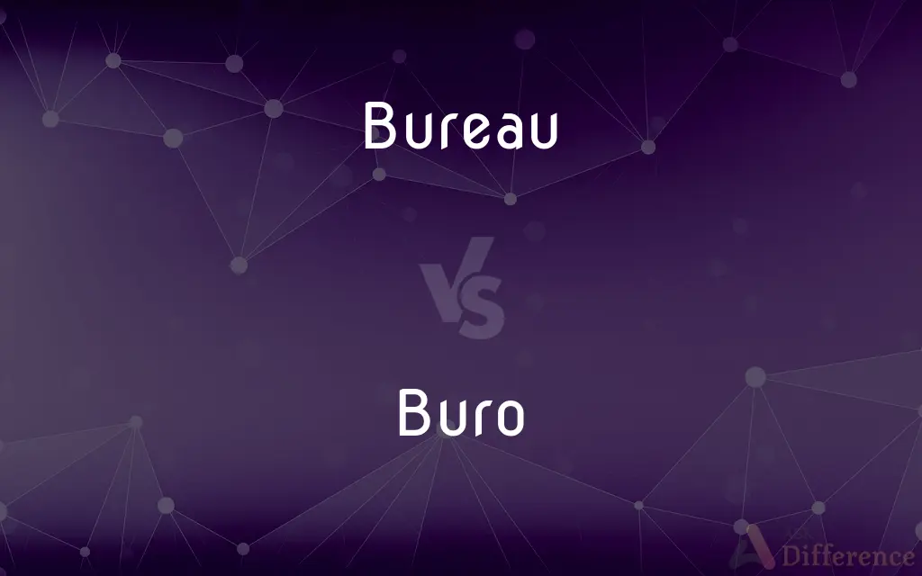 Bureau vs. Buro — What's the Difference?