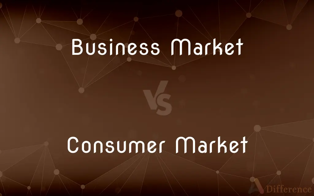 Business Market vs. Consumer Market — What's the Difference?