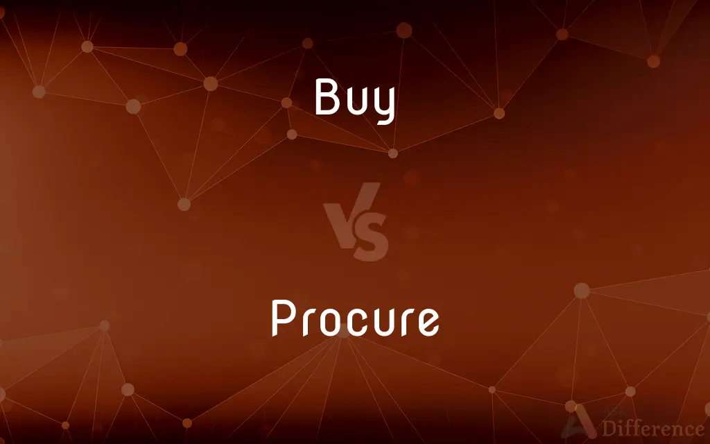 Buy vs. Procure — What's the Difference?