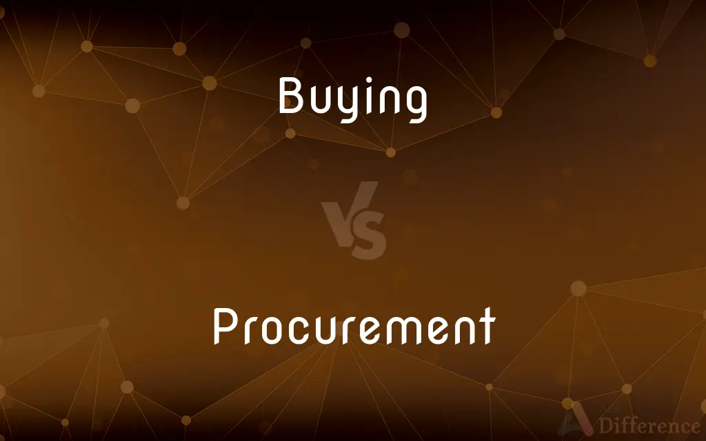 Buying vs. Procurement — What's the Difference?