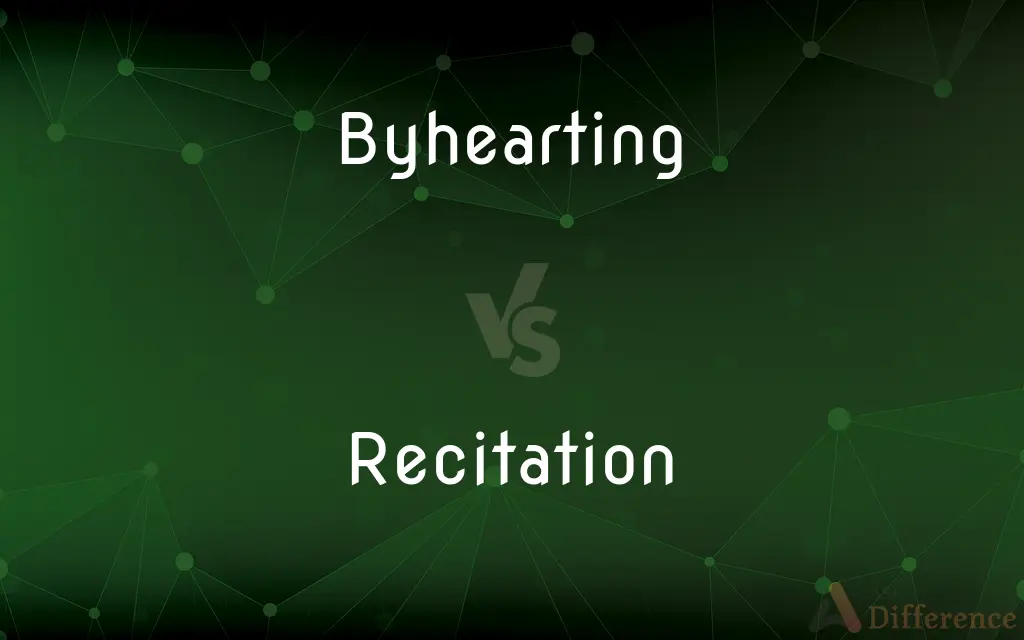 Byhearting vs. Recitation — What's the Difference?