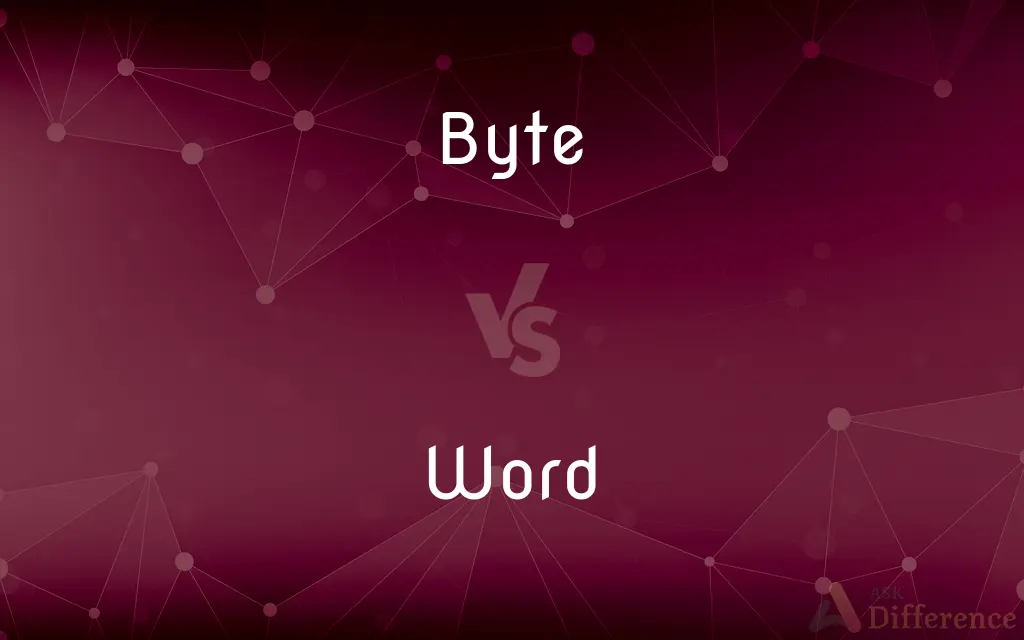 Byte vs. Word — What's the Difference?