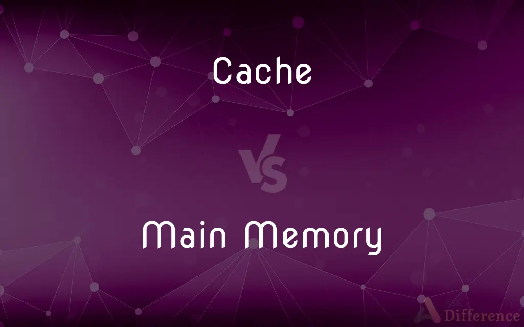 Cache vs. Main Memory — What's the Difference?