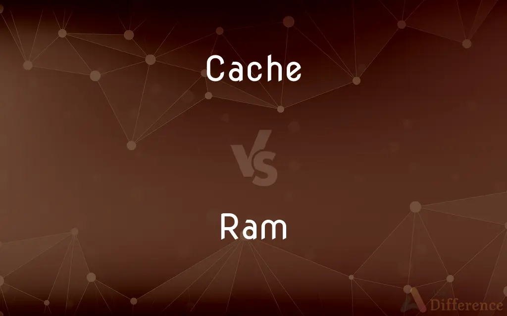 Cache vs. RAM — What's the Difference?
