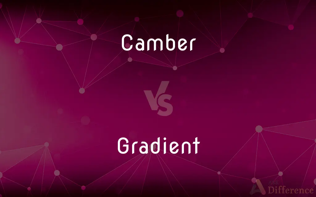 Camber vs. Gradient — What's the Difference?