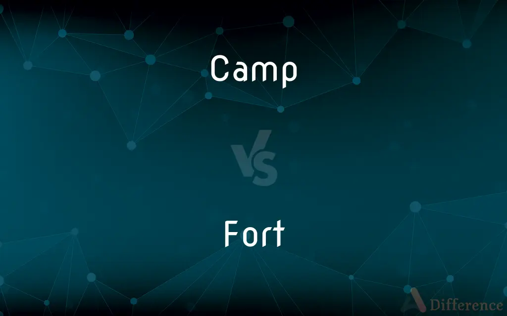 Camp vs. Fort — What's the Difference?