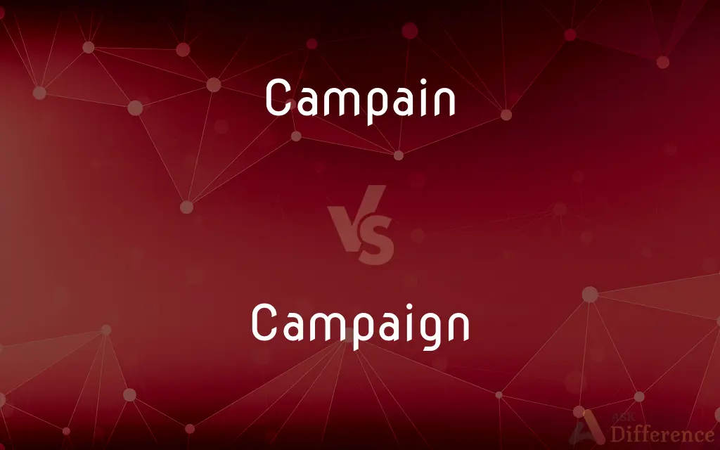 Campain vs. Campaign — Which is Correct Spelling?