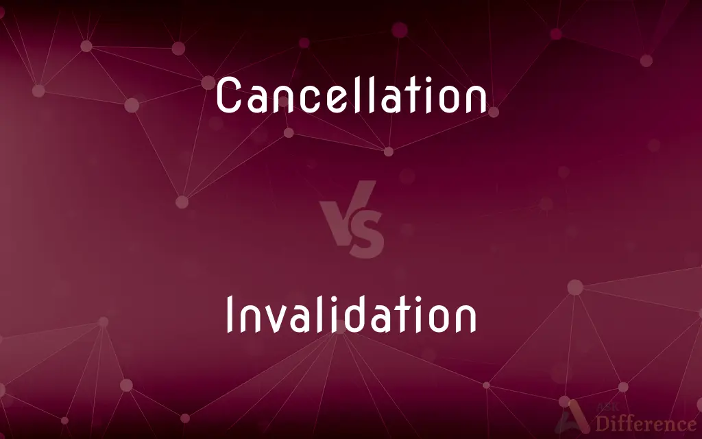 Cancellation vs. Invalidation — What's the Difference?
