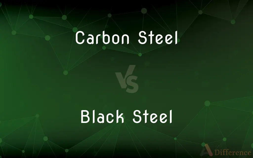Carbon Steel vs. Black Steel — What's the Difference?