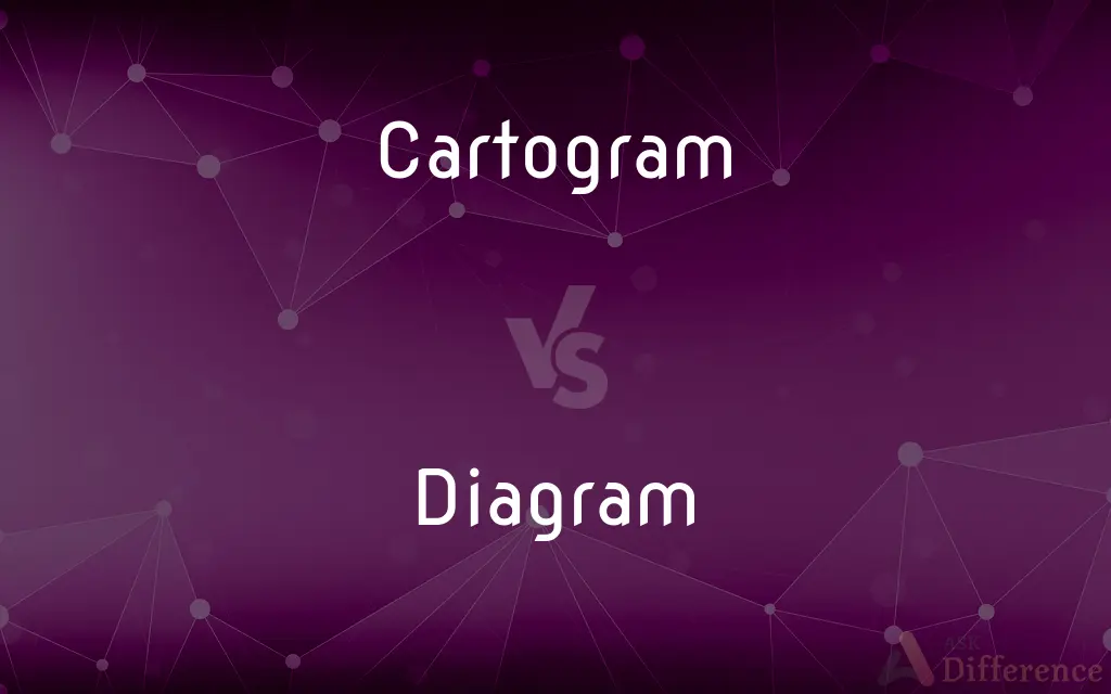 Cartogram vs. Diagram — What's the Difference?