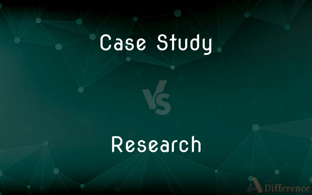 difference of case study and research