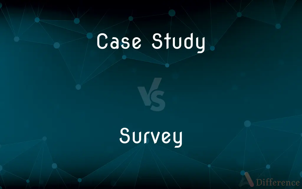 case study and survey difference