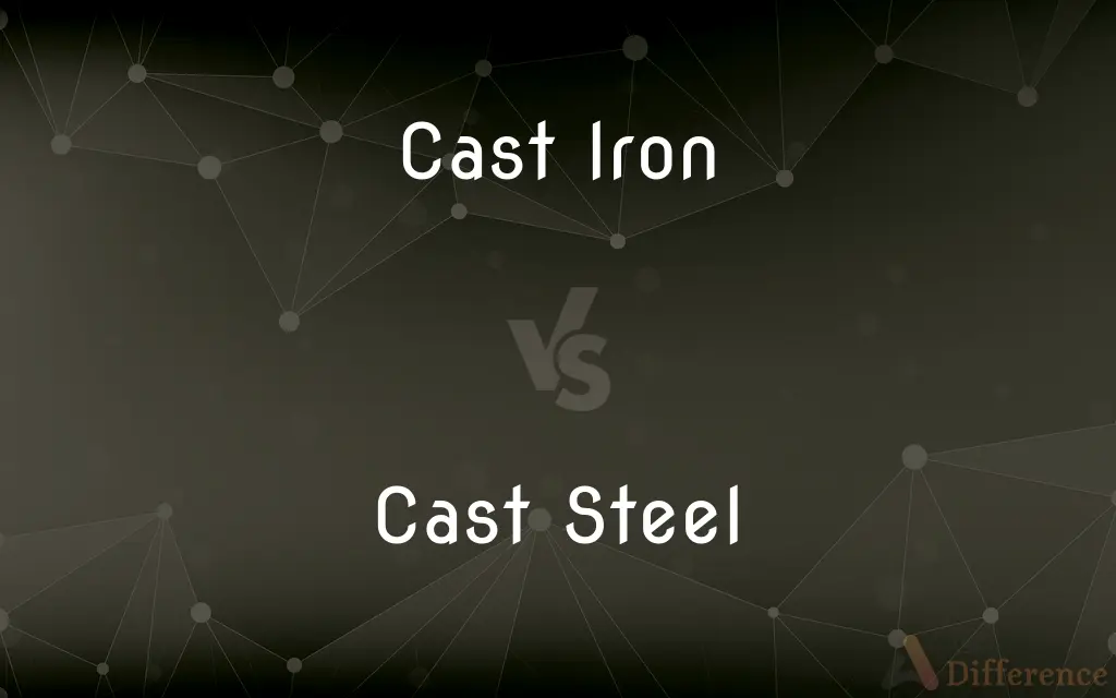 Cast Iron vs. Cast Steel — What's the Difference?