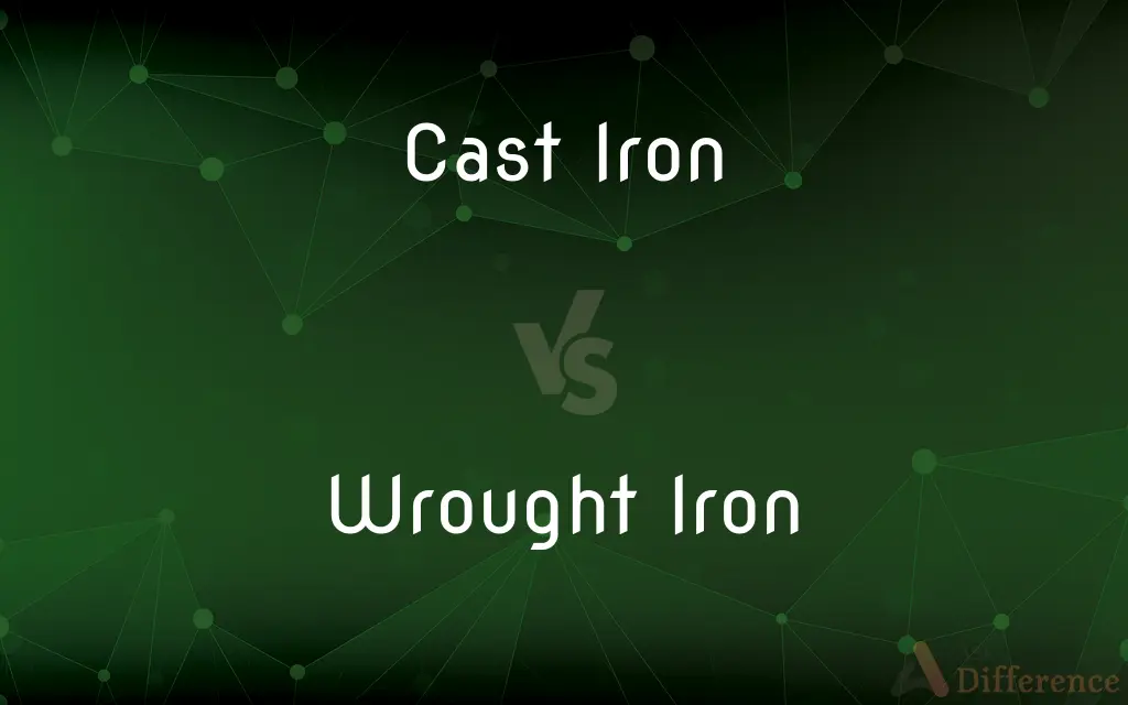 Cast Iron vs. Wrought Iron — What's the Difference?
