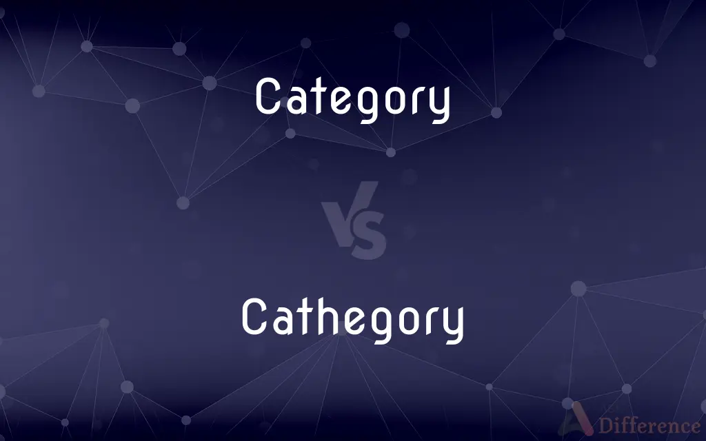 Category vs. Cathegory — Which is Correct Spelling?