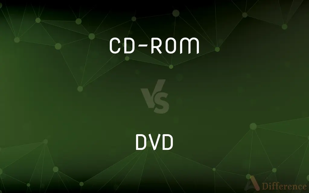 CD-ROM vs. DVD — What's the Difference?