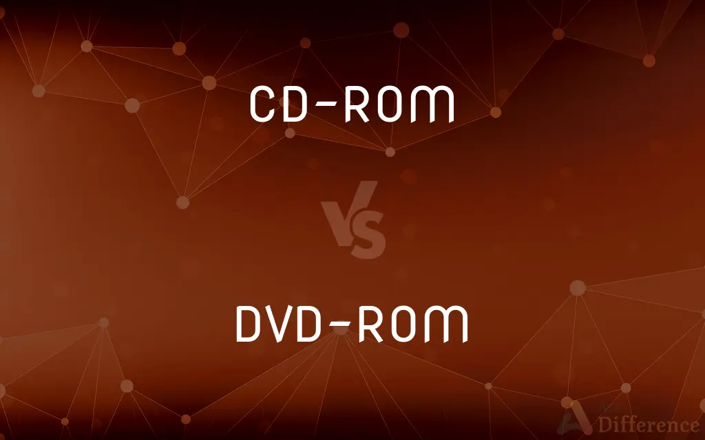 CD-ROM vs. DVD-ROM — What's the Difference?